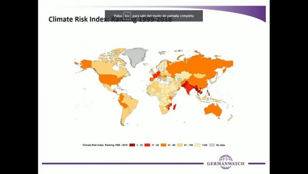 ep el indice global de vulnerabilidad climatica de german watch muestra los riesgos por paises en
