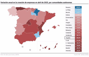 ep mapa con cifras de creacion de empresas por comunidades autonomas