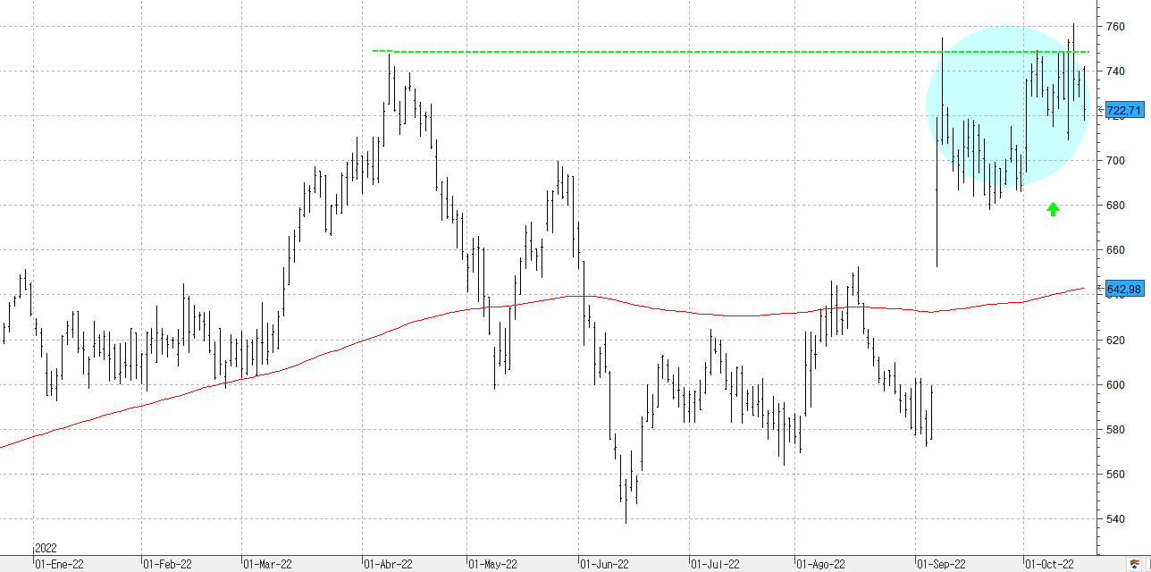 z191022regeneron