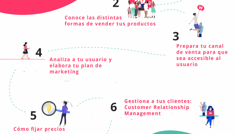 1619459014 womenalia1 20210427114013 