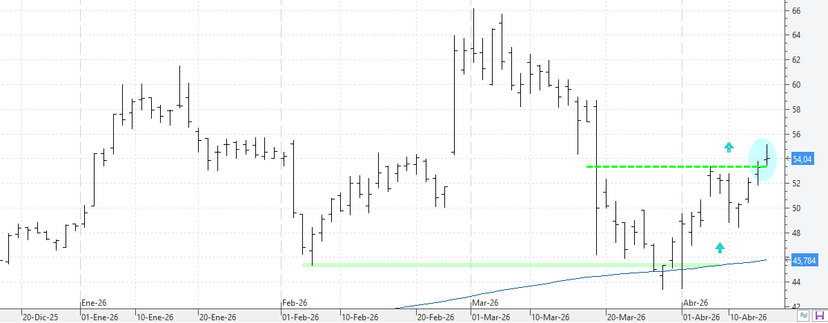 c160426indra c160426indra
