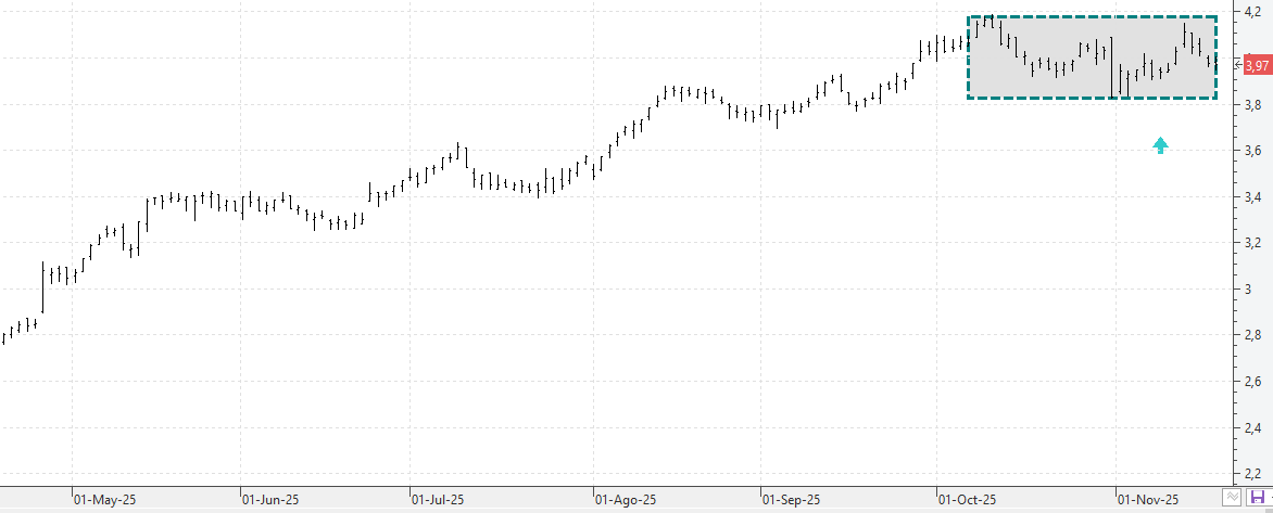 c191125mapfre c191125mapfre