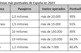 captura de pantalla 2024 01 19 085819