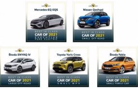 ep archivo   mejor coches en su categoria 2021