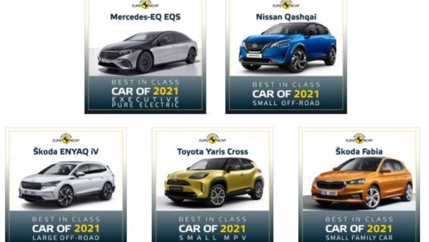 ep archivo   mejor coches en su categoria 2021