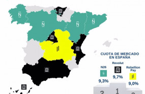 ep archivo   neobancos mas populares por comunidades autonomas segun smartme a octubre 2021