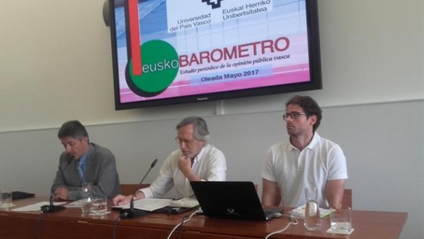 ep euskobarometro primavera 2017