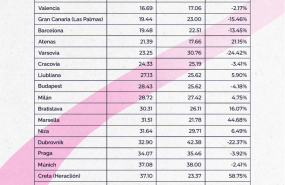 estudio real estate estudio real estate