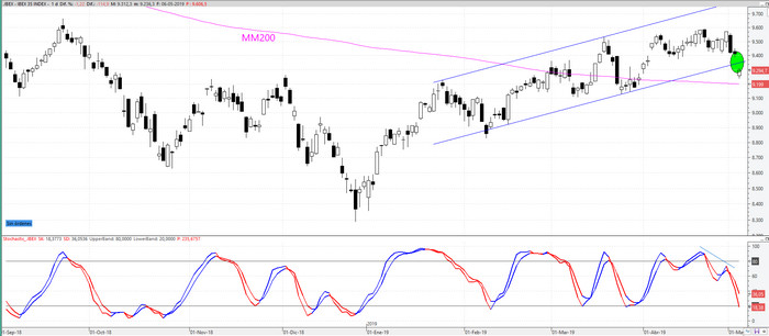 ibex060519