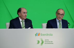 junta iberdrola 2024