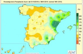 ep balance hidricoespana28enero2019