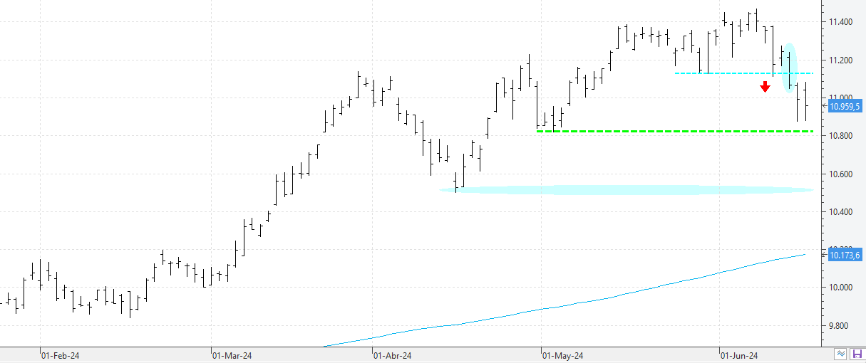 c170624iex