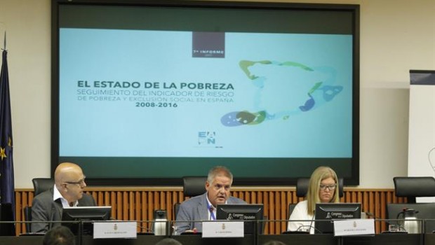 ep presentacionestadola pobreza espana 2017 vii informe anual