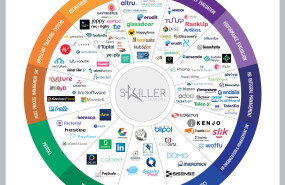 hr tech map 20221020151022 