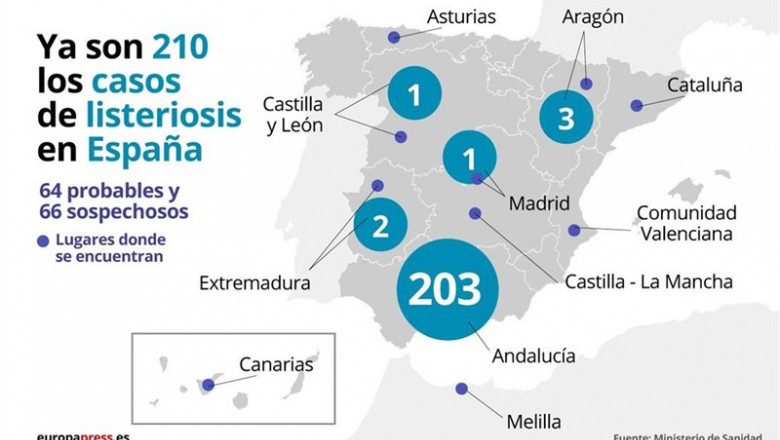 ep afectados por el brote de listeriosis en espana a 2 de septiembre de 2019 segun los datos del