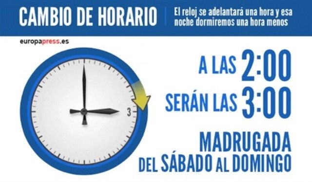 ep cambio de hora al horario de verano ep cambio de hora al horario de verano