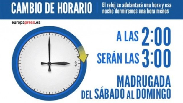 ep cambio de hora al horario de verano