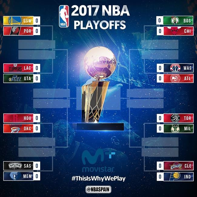Cuadro de play-offs en la NBa | NBA ep cuadroplay-offsla nba