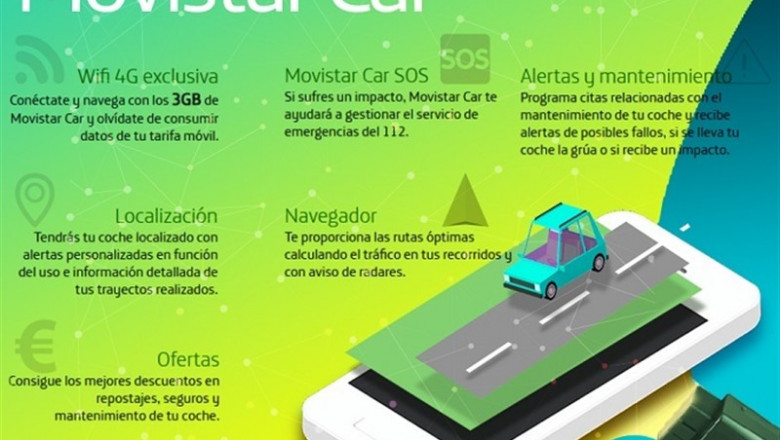 Telefónica. | MOVISTAR ep economiamotor- telefonica lanza movistar carespanaconvertirvehiculoun coche conectado