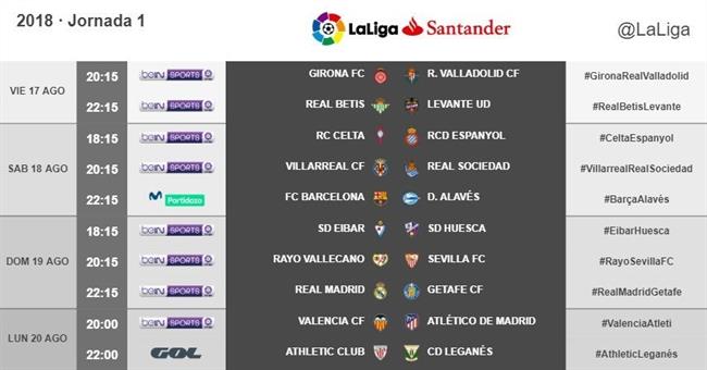 ep horariosla jornada 1la liga santander