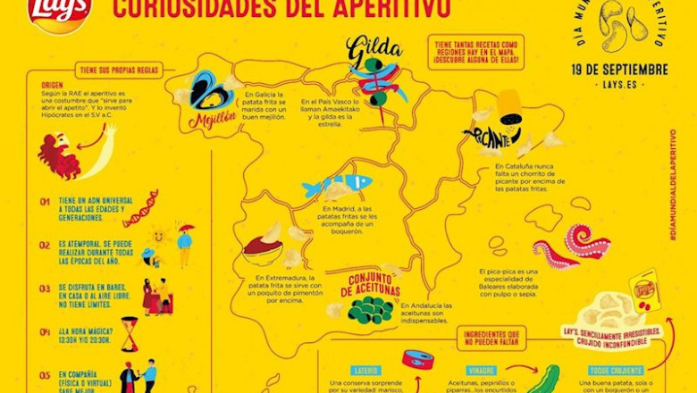 ep infografia del aperitivo de lays