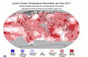 ep temperaturas globalesano 2017