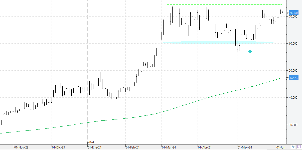 k060624btc