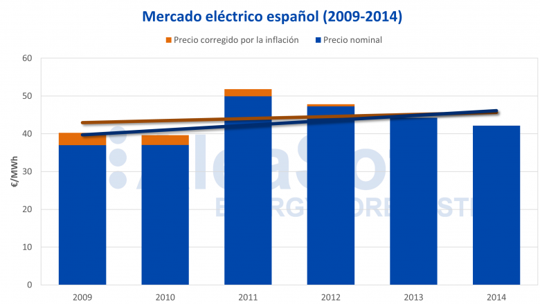 1571914553 ale 24 10