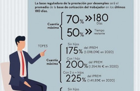 1584540906 sin t tulo