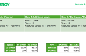 20250528 aleasoft analisis baterias 20250528 aleasoft analisis baterias