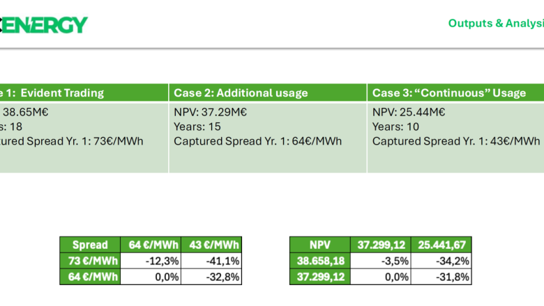 20250528 aleasoft analisis baterias 