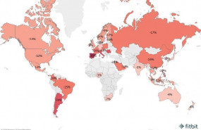 ep espana fue el pais europeo que mas redujo su numero de pasos en la primera semana del estado de