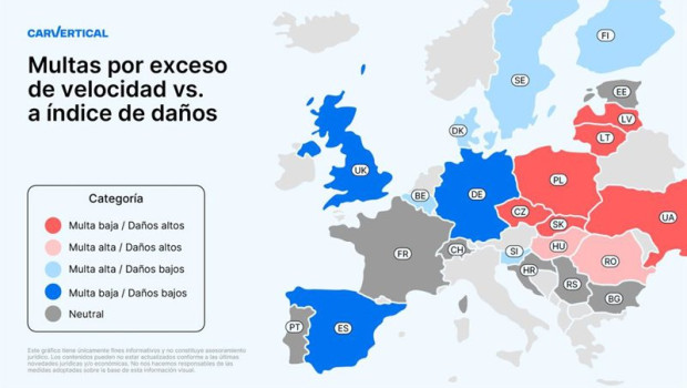 ep espana tiene un indice de danos en vehiculos inferior a la media europea segun carvertical