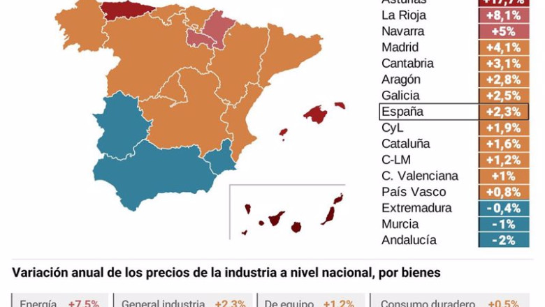 ep mapa e infografia con cifras de inflacion industrial en espana ep mapa e infografia con cifras de inflacion industrial en espana