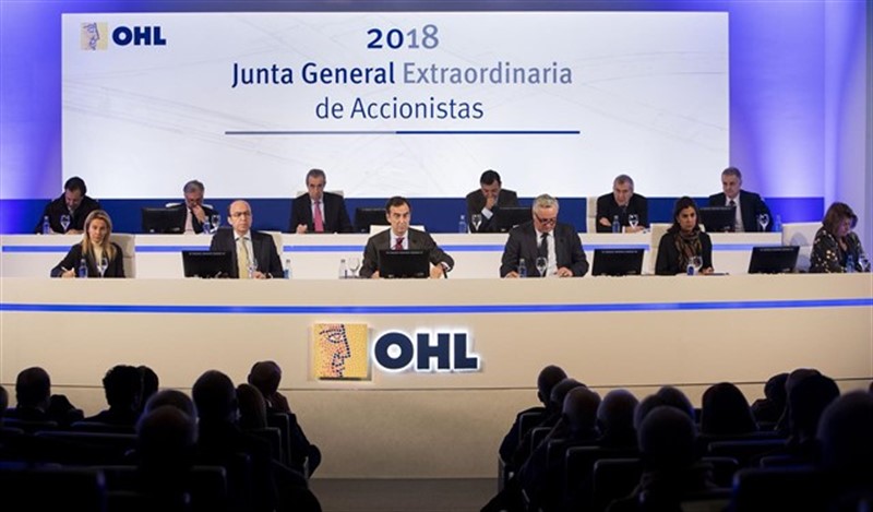 OHL se dispara: negocia una fusión con Caabsa, la constructora mexicana de los Amodio