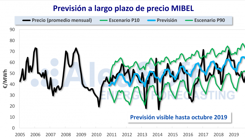 1574240332 ale 20 11