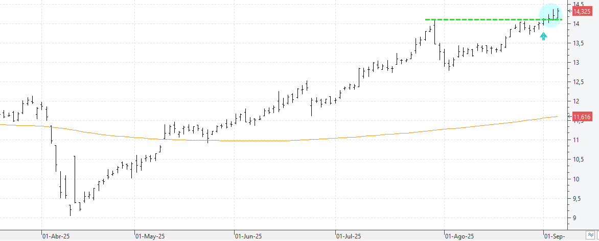 c040925repsol c040925repsol