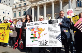 ep concentracion de la alianza empresarial por la bajada del iva a la imagen personal en madrid