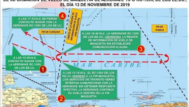 ep imagen del recorrido del avion estadounidense captado por los radares de la fuerza armada