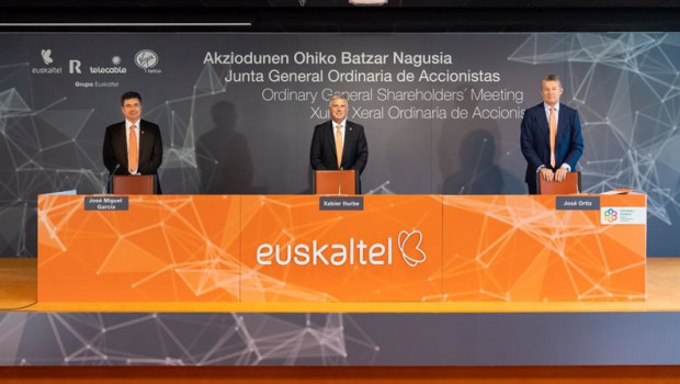 ep junta general de accionistas 2020 de euskaltel