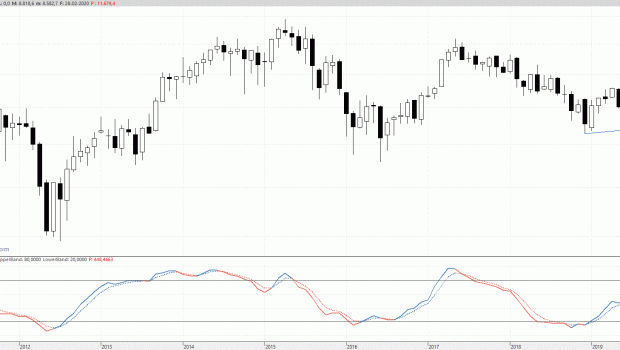 ibex2020320