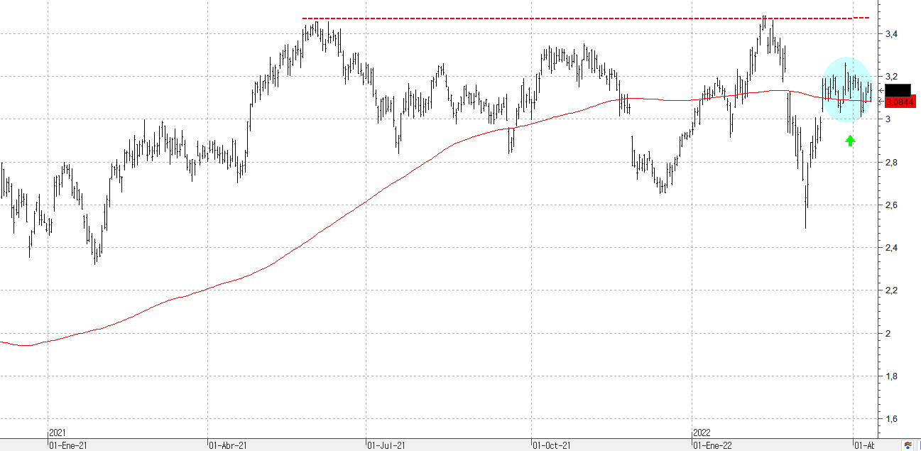 q130422santander