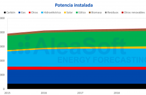 1582188115 ale 20 2 1582188115 ale 20 2