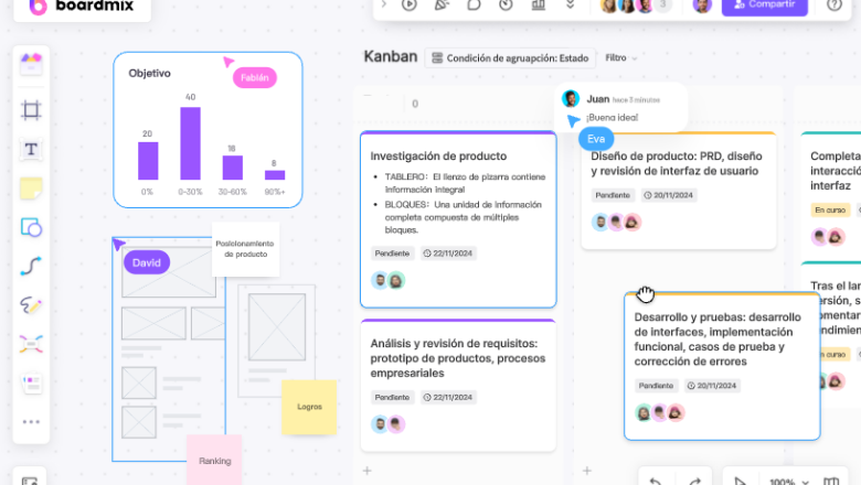 boardmix gestion de proyecto 1