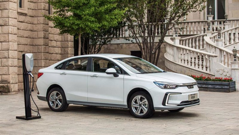 BAIC EU5. | GRUPO INVICTA ep baic eu5