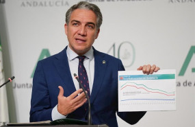ep el portavoz del gobierno andaluz elias bendodo imagen de archivo