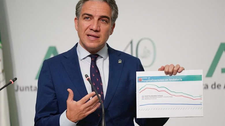 ep el portavoz del gobierno andaluz elias bendodo imagen de archivo