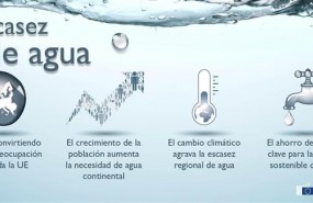 ep escasezagua reutilizacion