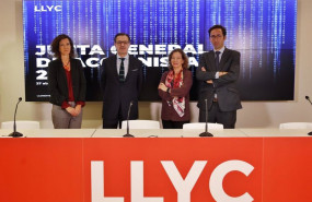 ep la junta de accionistas de llyc