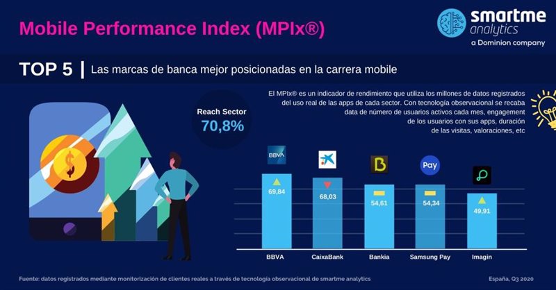 ep ranking mpix elaborado por smartme analytics ep ranking mpix elaborado por smartme analytics